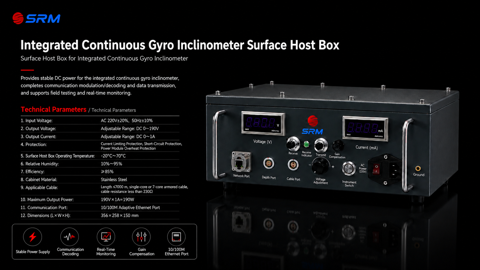 Ground unit poster