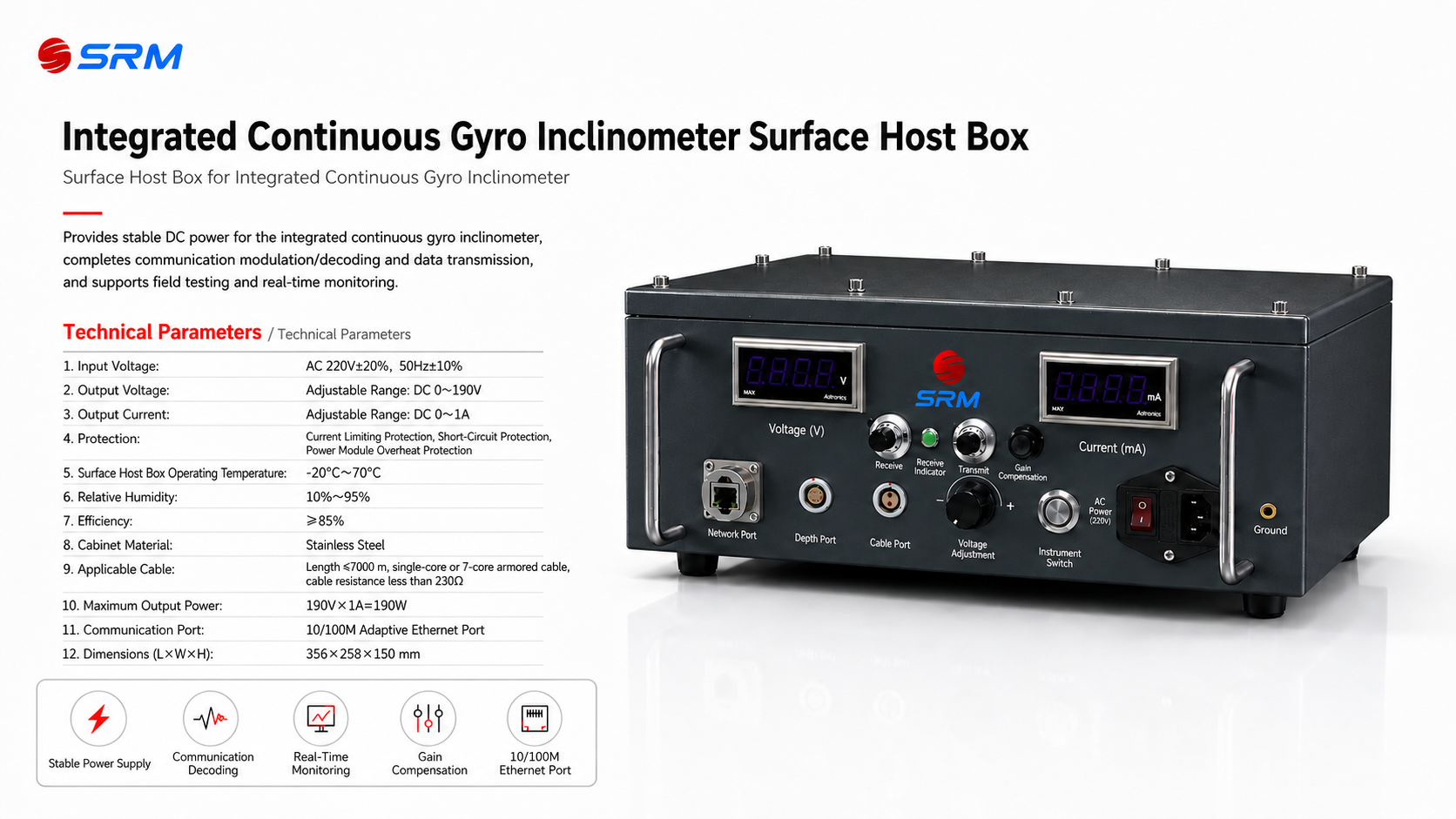 Ground unit poster