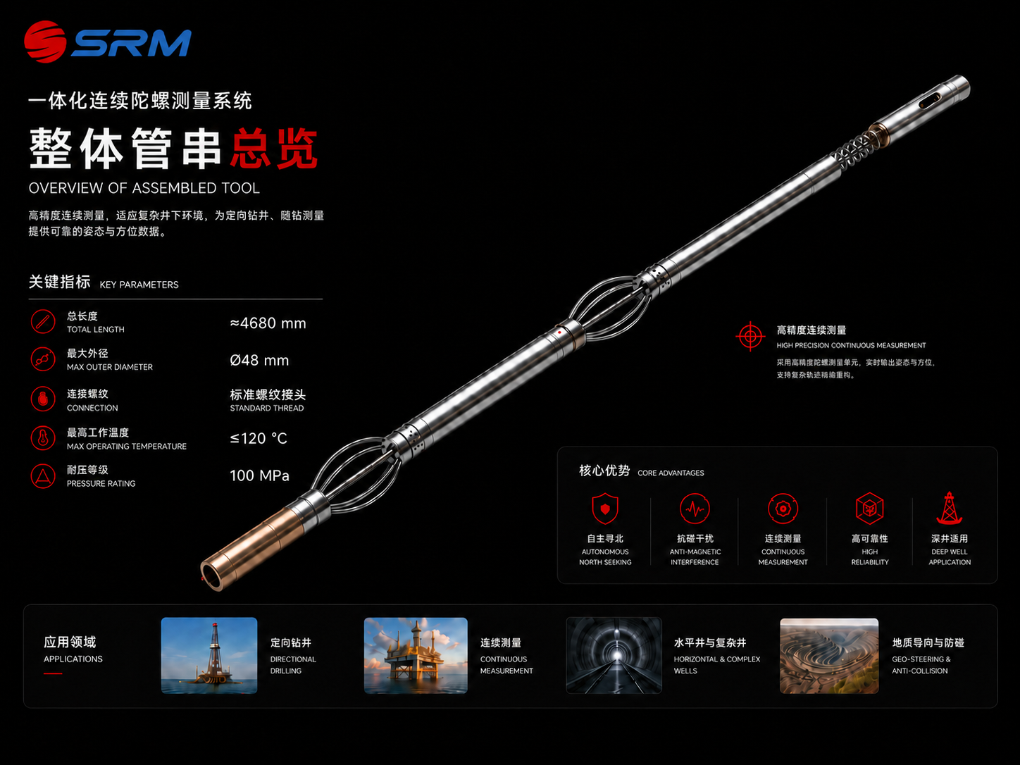 一体化连续陀螺测斜仪宣传图