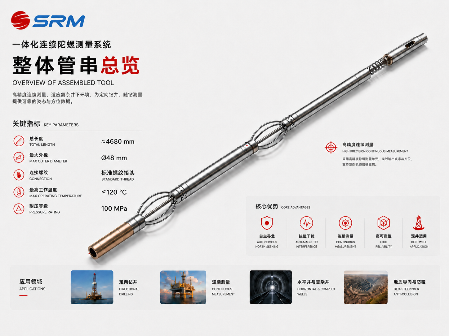 一体化连续陀螺测斜仪宣传图