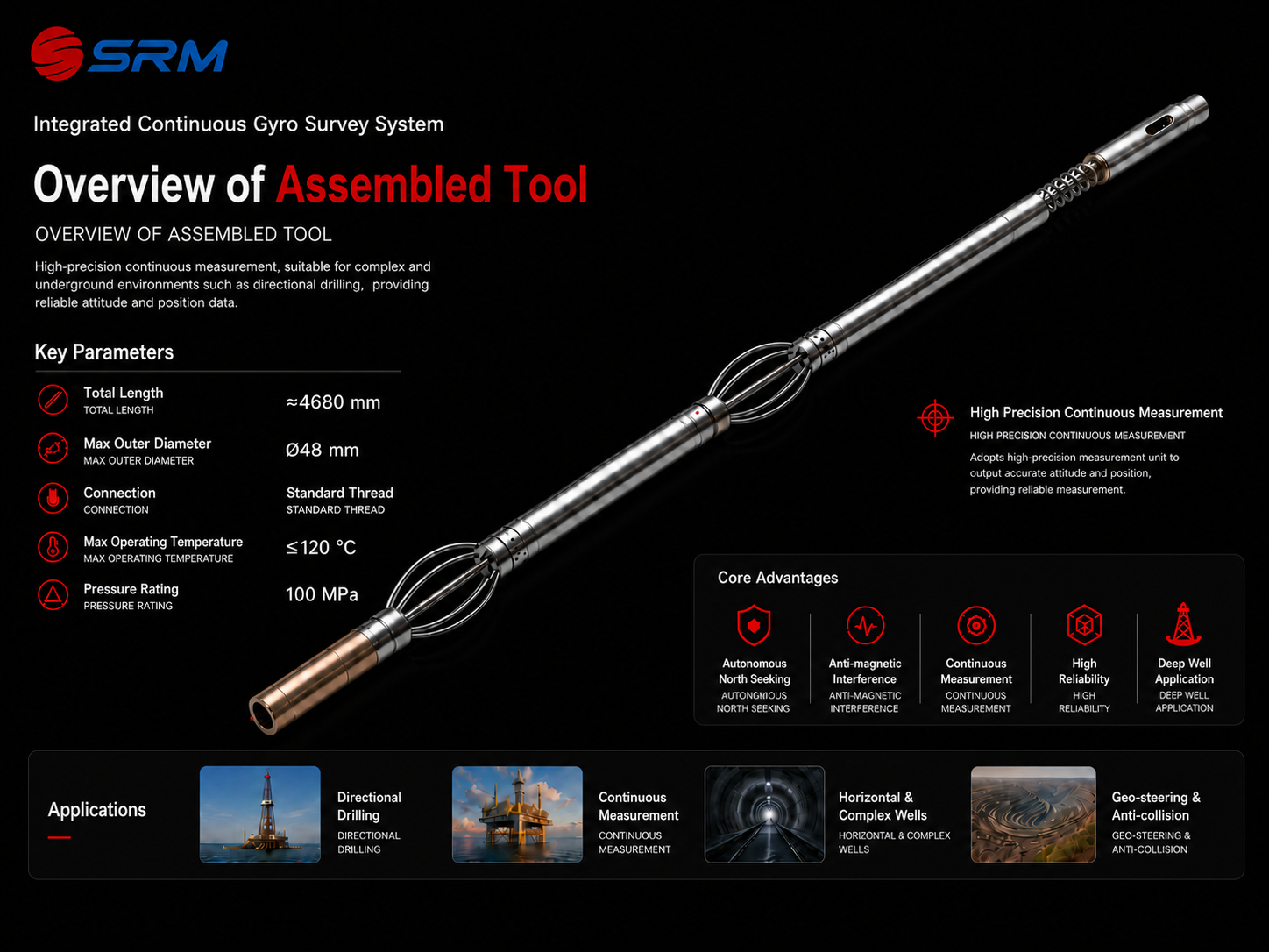 Integrated continuous gyro survey tool poster