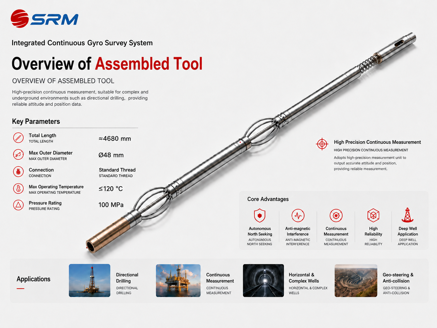 Integrated continuous gyro survey tool poster
